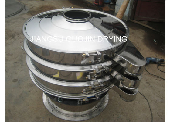 3500kg/h 325 πλέγμα 4 μίνι δομένος οθόνη γεφυρών για τη λειαντική σκόνη